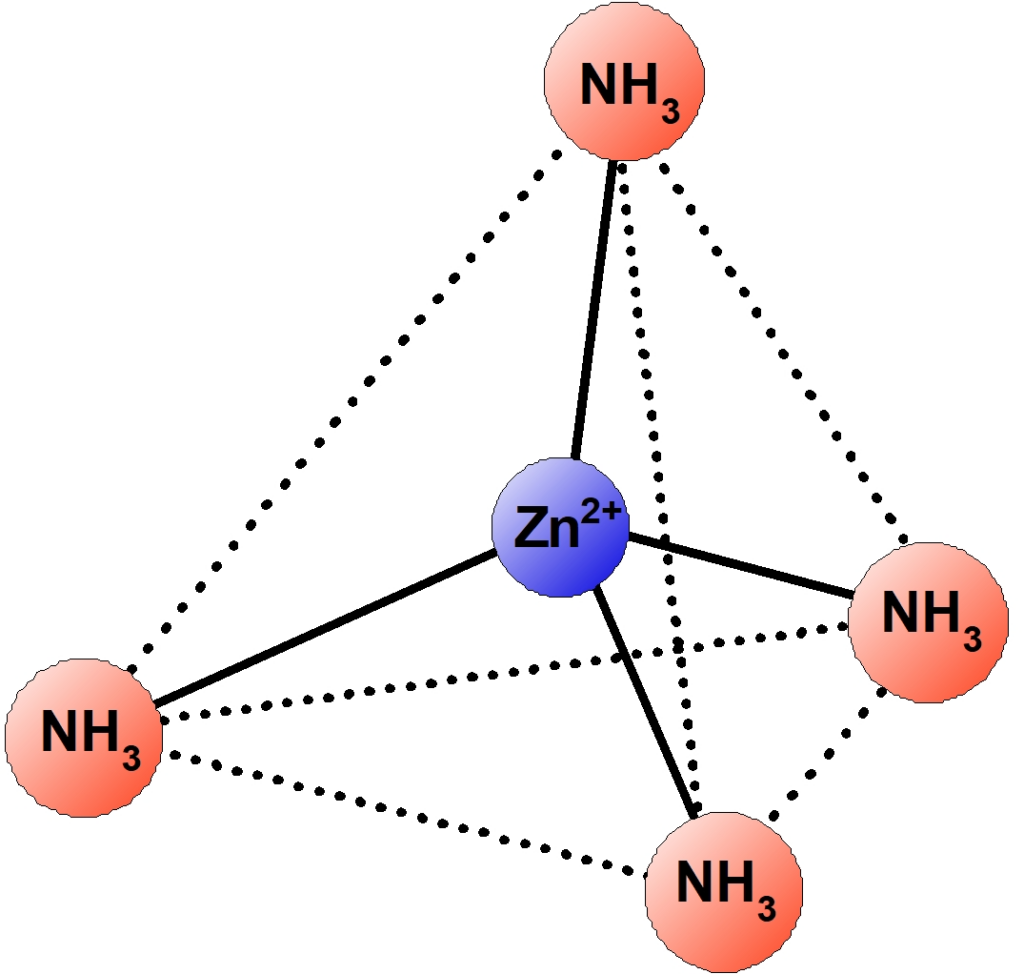 【高校化学】錯イオンとは何か〜イオン式の作り方〜 ともけむブログ