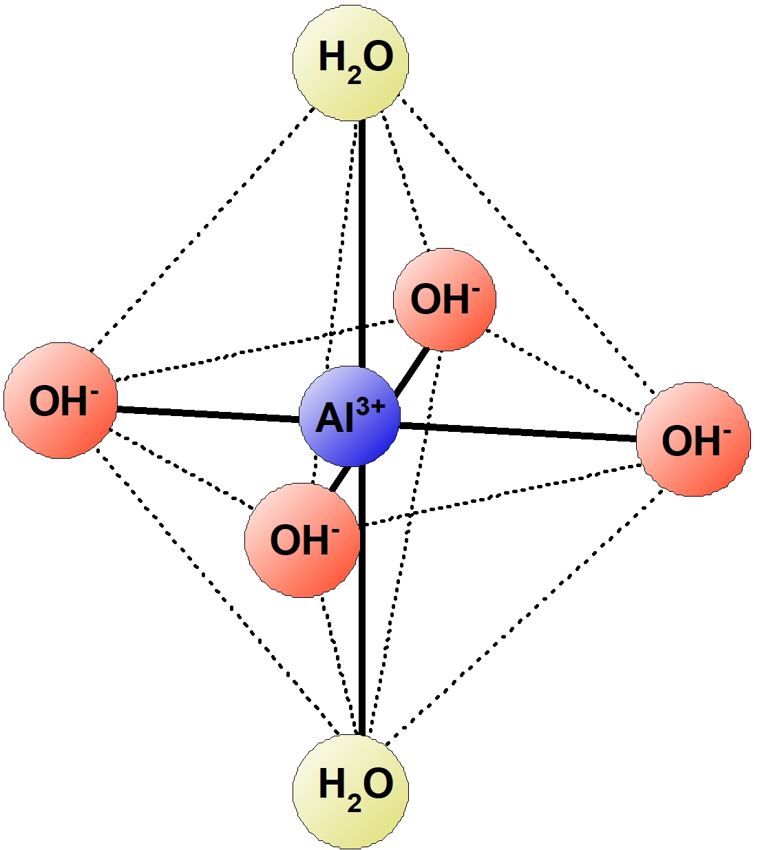 テトラヒドロキシドアルミン酸イオン